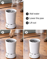 How to use the PackPaws paw washer: 1, add water; 2, lower the paw; 3, lift out